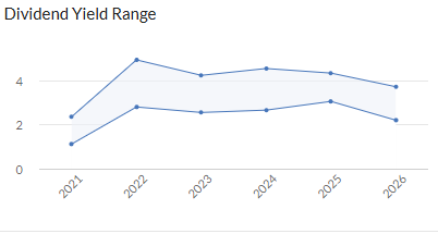Strait of Hormuz Shipping Crisis Triggers 5-15% Logistics Cost Surge for Cross-Border E-Commerce Sellers