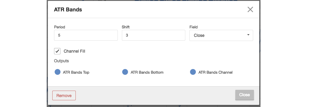 Atr Bands Stockopedia - 