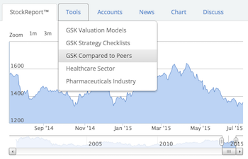 Stock Price Comparison Chart