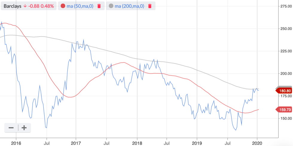 https://images.stockopedia.com/node/5dc3c5fb9430f493263c18e7c0c9d1c8ebd304731579019351.png