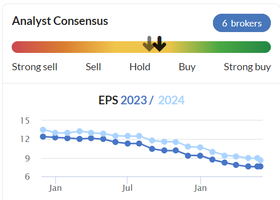 small-cap-value-report-1-june-2023-bakk-bmy-duke-financial