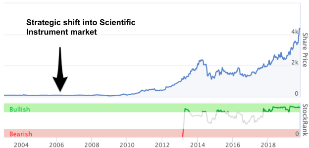 753d0b356488de3918573d4affdc91d6b20fddfa1572012661.png