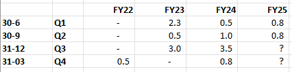 847a36ea-28e9-40e3-97ff-4cab7c353b06.png