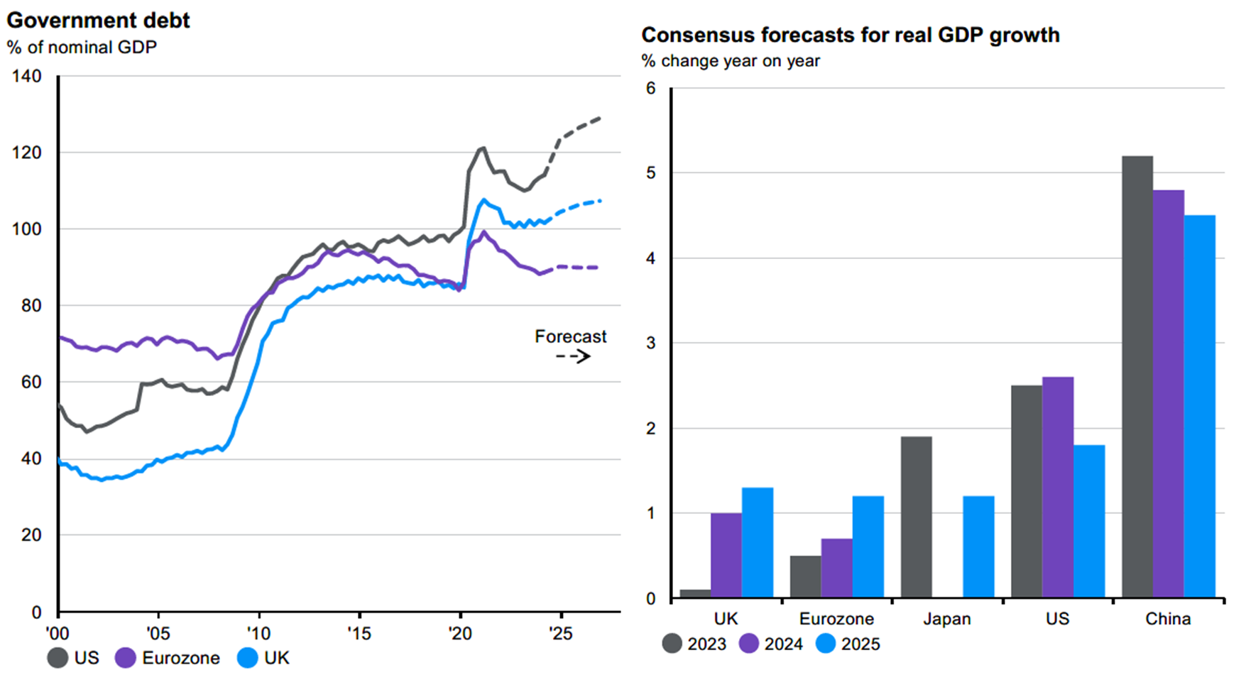 Small Cap Value Report (Fri 18 Oct 2024) Placeholder Paul Scott