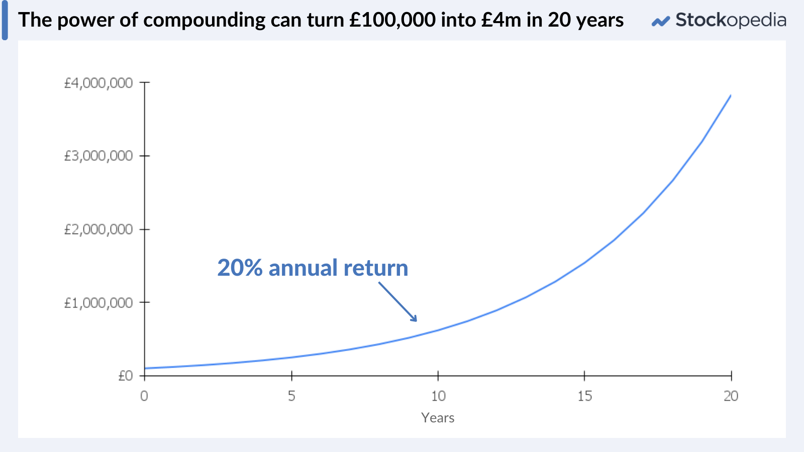 LVMH Stock: A Great Investment During Uncertain Times