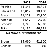 c09b50864d4b4b5b8fd22cfb4996885a2c0bf0801666471368.png