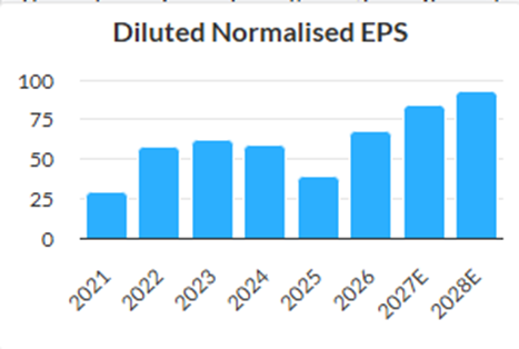 f13ecb4d-5d2f-460e-83fc-430edd4aa710.png