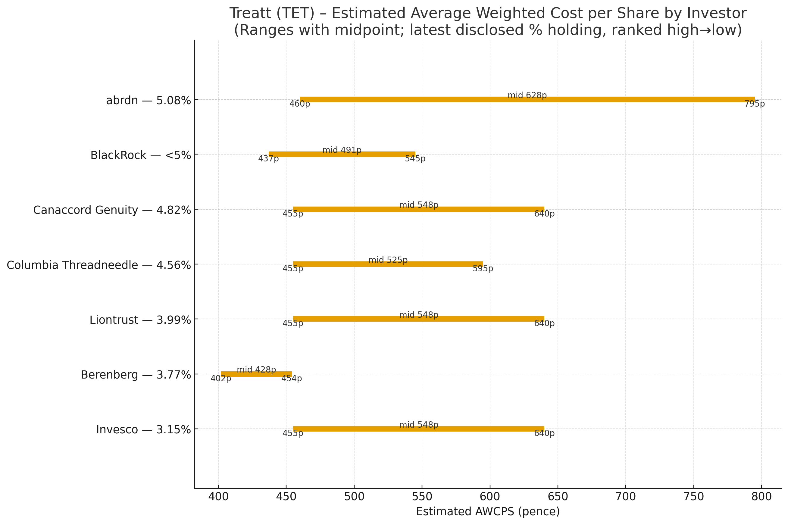 fc116023-f916-4518-8867-84cb66a5ca56.png
