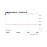 Picture of Ambassador Food Services logo