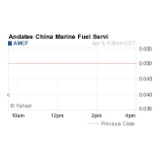 Picture of ANDATEE CHINA MARINE FUEL SER ORD logo