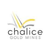 Chalice Gold Mines Stock Price