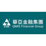 Qmis Finance Securities Share Price Qmis Share Price