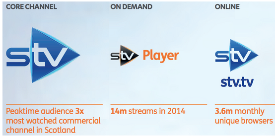 556c239149df1STV3.png