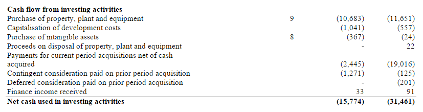 5576a5249c568IOM_cashflow2.PNG