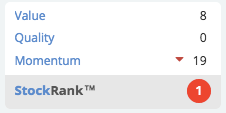 5581898de89baFitbug_StockRank.png