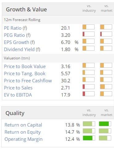 558be5a964d80ANP_valuation.JPG