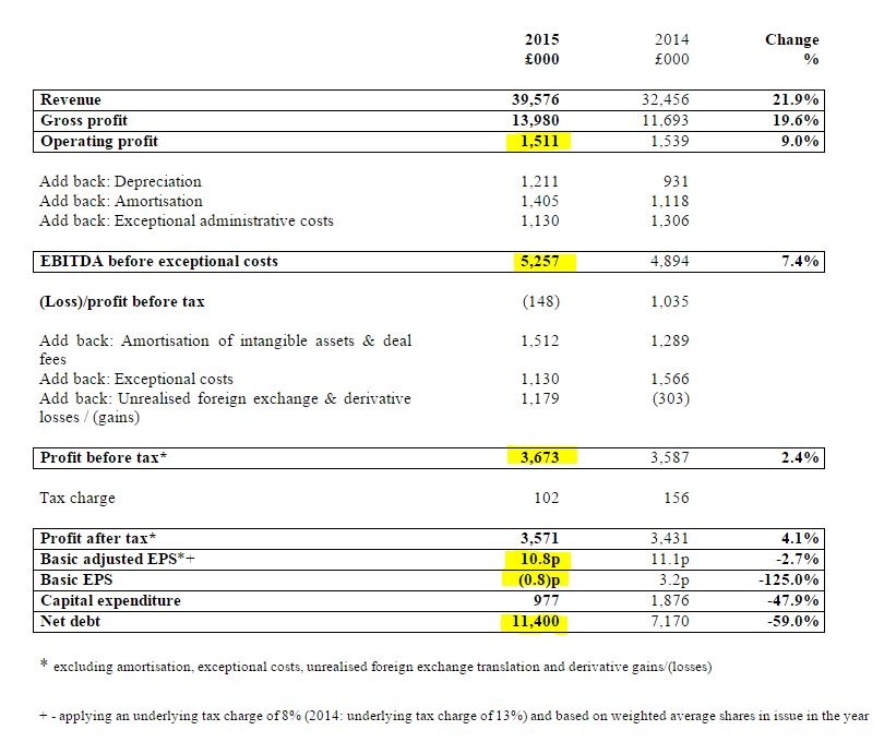 559251d548666PLA_table.JPG