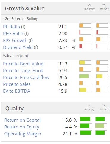 5592c12515d38AMS_valuation.JPG