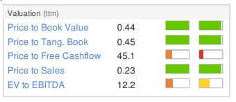 5592cd5da7ed2__Stockopedia.png