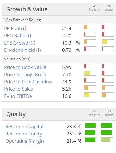 55a4dbaab5f8fDOTD_valuation.JPG