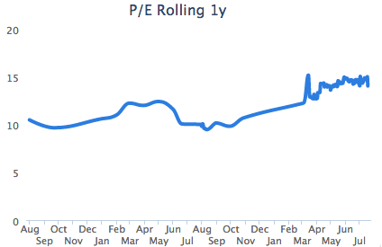 DTG_PE-1.png