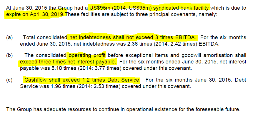 55cc7a503c830QRT_bank_covenants.PNG