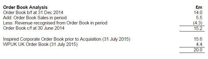 55d504b754acfINSE_order_book.JPG