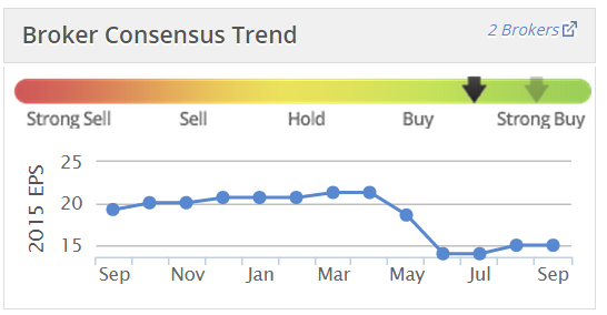 55ed5f19d0cb8AVAP_brokers.PNG
