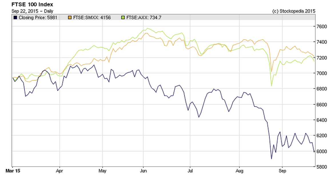 560122d452942Indices_comparison.PNG