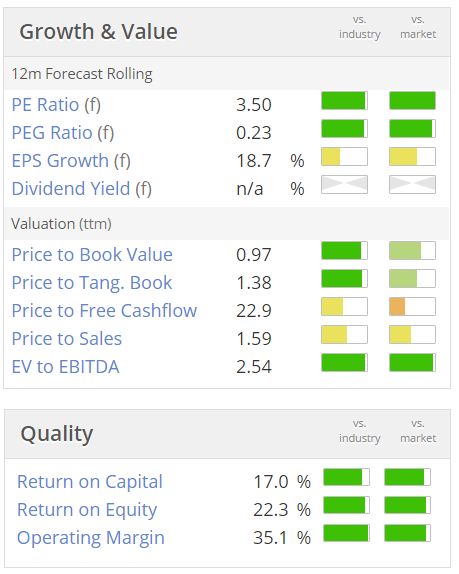 56025fbb997c0GBO_valuation.PNG