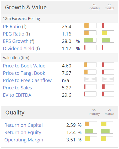 5602b5bbb6fc6ECK_valuation.PNG