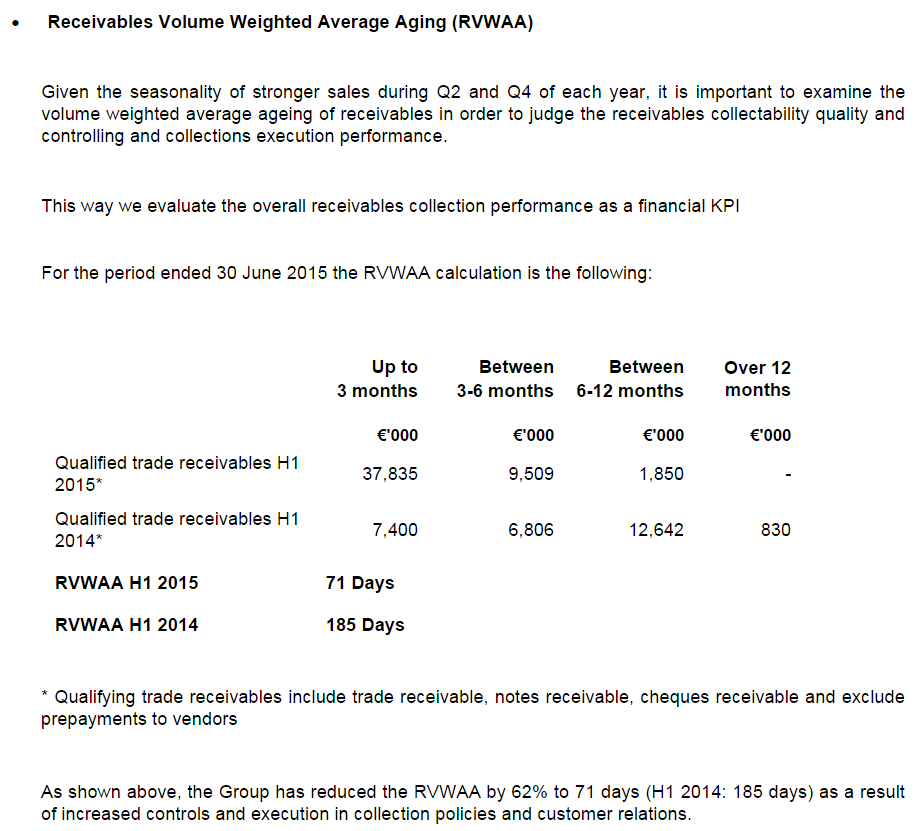560bd00b2622aGlobo_receivables.PNG