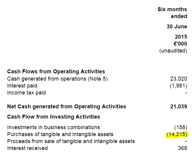 560bd152404cdGBO_cashflow.PNG