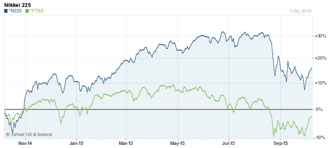561694af9014cGuide_Investing_in_Japan_-_