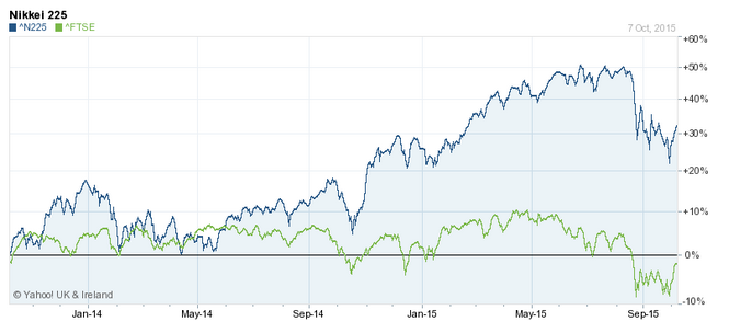 561694dfd7d86Guide_Investing_in_Japan_-_
