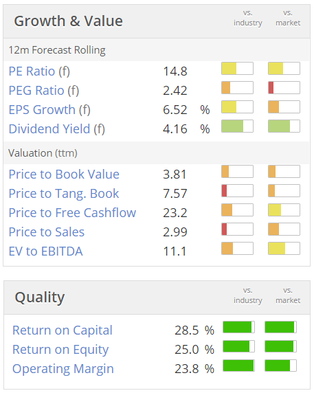 56177213484d1XPP_valuation.PNG