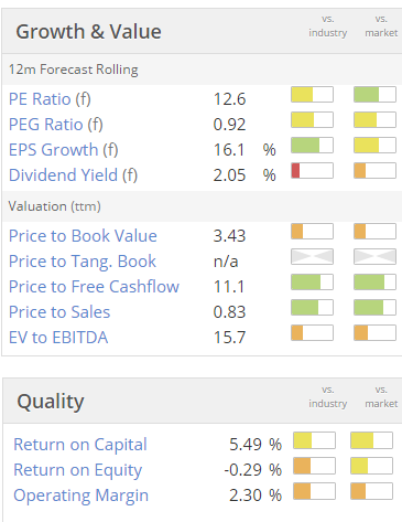 561ccafeaa31dNFC_valuation.PNG