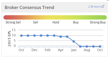 561e07ae466ffSSY_brokers.PNG