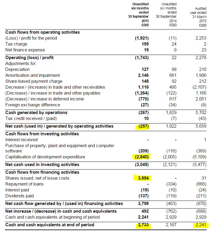 562cf15cbc632LRM_cashflow.PNG
