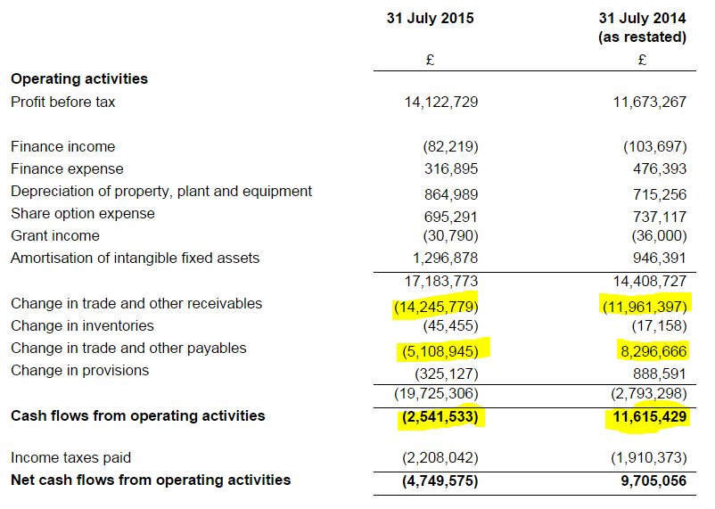 5630c04e71177UTW_cashflow.PNG