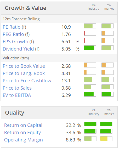 5637bc983249fEPWN_valuation.PNG