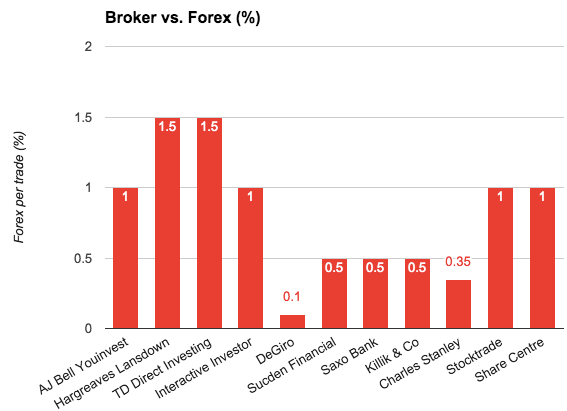 international_can_forex.png