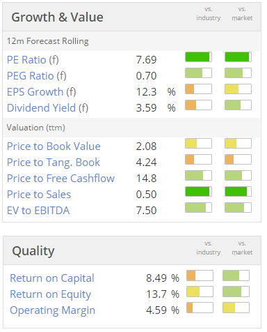 56447d4346104NXR_valuation.PNG