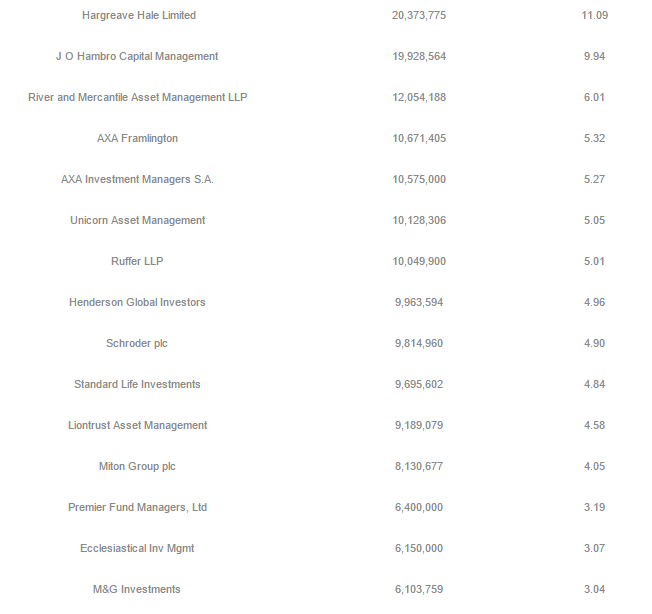 564611fbb0ddcDX_holders.PNG