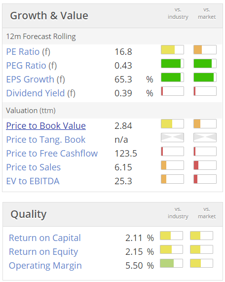 564ee932c2f52IDEA_valuation.PNG