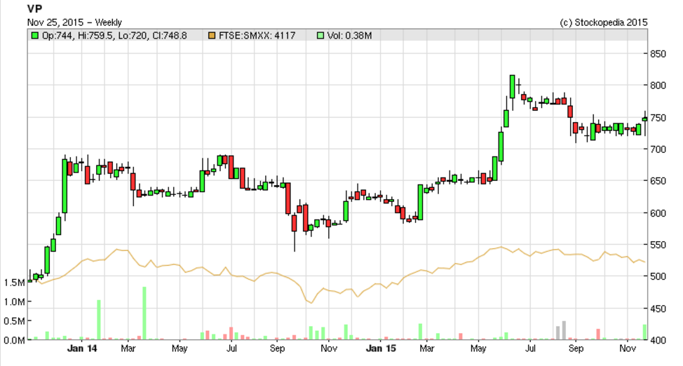 5655acd6cedefVP_chart.PNG