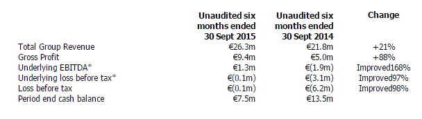 565cac459a766AXS_highlights.PNG