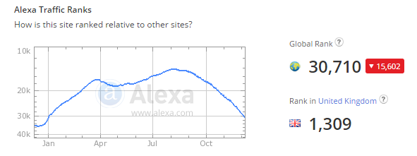 5668043490b02OTB_alexa.PNG
