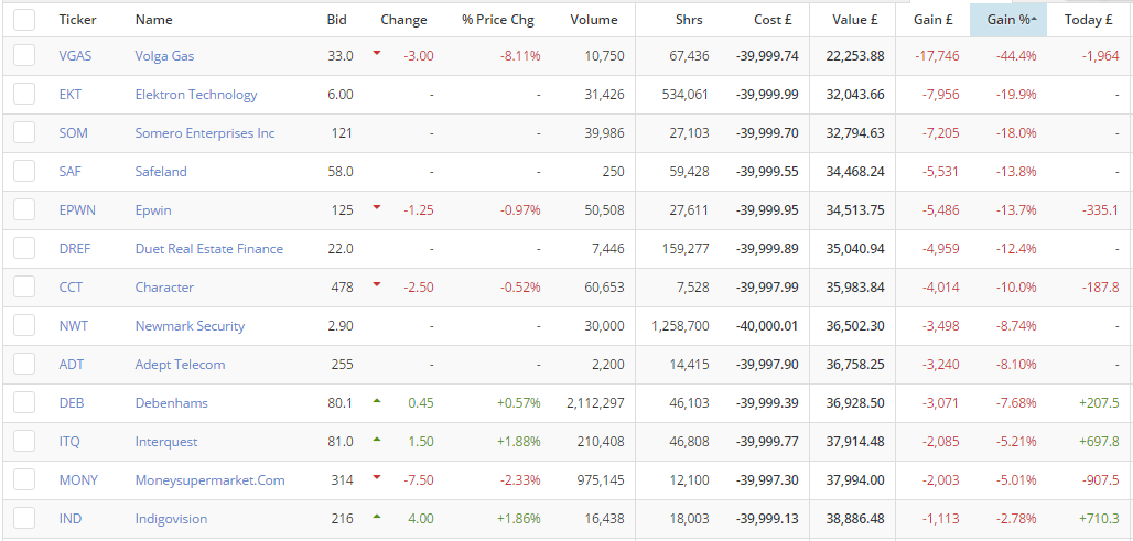 56fda883701c5Losers-06.12.15.png