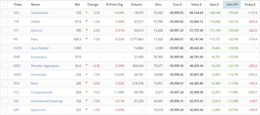 56fda95948d25Winners-06.12.15.png
